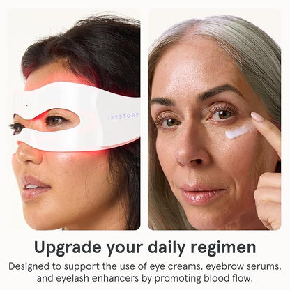 iRestore Red Light Therapy for Eyes – 180 LEDs Eye Mask with Infrared Light for Under-Eye Wrinkles, Forehead Lines, 11's, Crow’s Feet, Dark Circles – Enhances Results of Eye Cream, Lash & Brow Serums