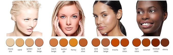 Airbrush Makeup - Bottle Choose Color (1/4oz Tropical 4oz