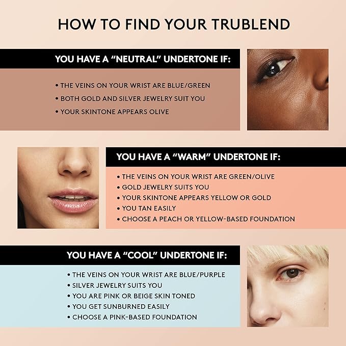 COVERGIRL Trublend Undercover Concealer, Tawny, 0.33 Fl Oz