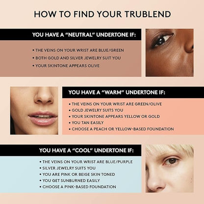 COVERGIRL TruBlend Undercover Concealer, Bronze, 0.33 Fl Oz
