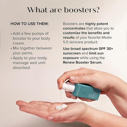 Medix 20% Glycolic Acid Booster + Exfoliating