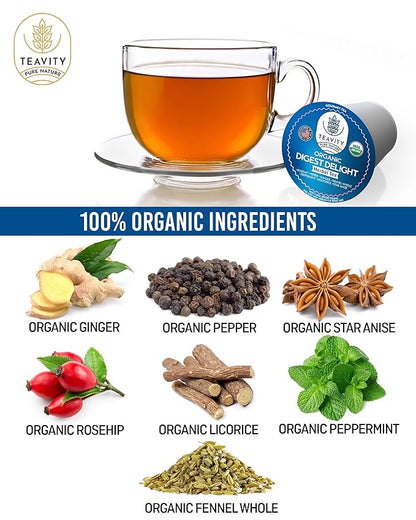 Organic Tea Pods with Ginger, Peppermint, Fennel, Licorice, & Rosehip Digest Delight by Teavity (12 Tea Pods)