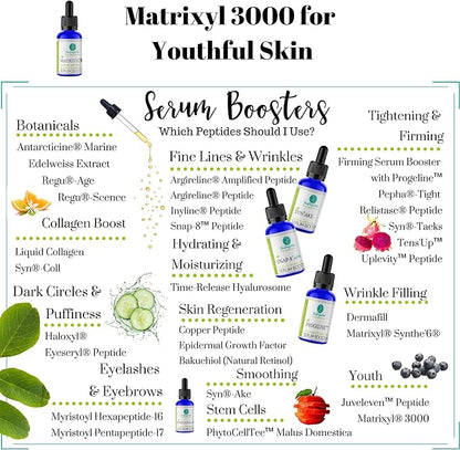 Skin Perfection Matrixyl 3000 Serum for Face Anti Aging - Face Serum for Women Anti Aging with Palmitoyl Tripeptide-1 Tetrapeptide 7 for Wrinkles & Fine Lines - Mix with Any Skincare Product - 0.5oz