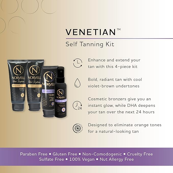 Norvell Venetian Self Tanning Maintenance Kit