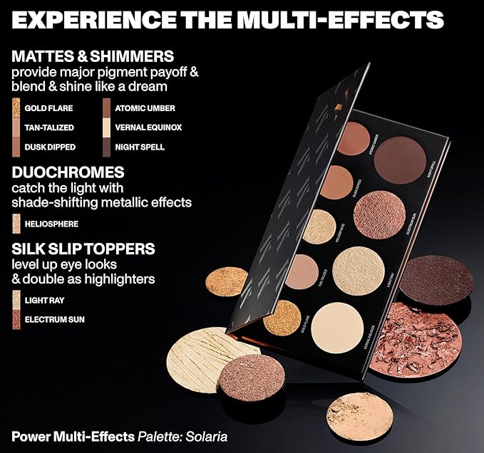 Morphe Makeup Palette - Power Multi-Effects Palette with 65 oz