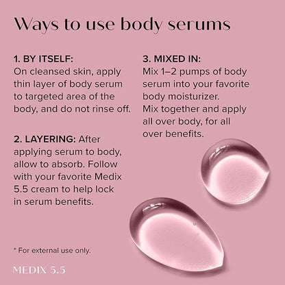 MEDIX Retinol Body Lotion + 3%