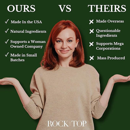 USA MADE | Eucalyptus Spearmint Spa Gift Baskets for Women. 6 Cold & Stress Self Care Gifts, Aromatherapy Epsom Salt Bath Soak, Bath Soap, Bath Bombs (Truffle), Bath Salts Gift Basket.