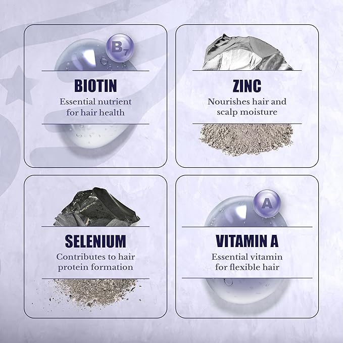 Hair Switch - Supplements for Hair and Scalp - Biotin, Zinc, Selenium, and More - Hair Activation Formula for Men and Women, 1 Bottle