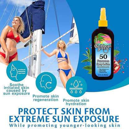 All Good Sport Mineral Sunscreen &