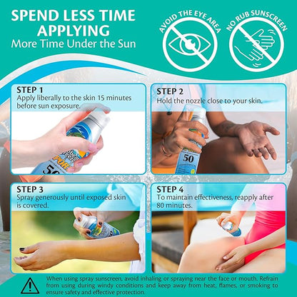 Caribbean Breeze Continuous Tropical Mist SPF 50 Sunscreen Spray Sport, Reef Safe Sunscreen, Up to 80 Minutes Water Resistant, 5.5 Ounces, 2 Pack