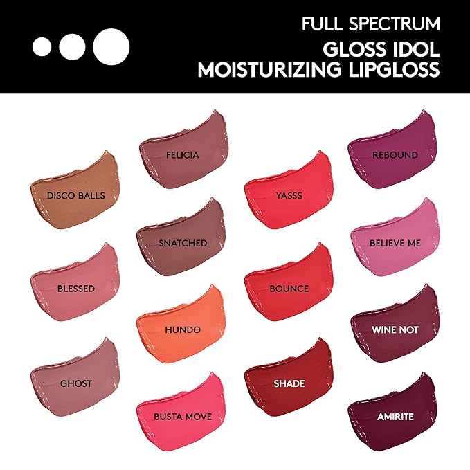 COVERGIRL Gloss Idol, Moisturizing Lip Gloss, Wine Not, 0.12 Ounce