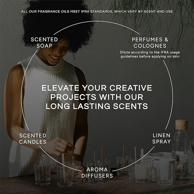 Eternal Essence Oils Apricot & Peach 30ml Premium Fragrance Oil - for Candle, Soap Making, Aromatherapy, Diffusers, Home Care, & Humidifiers