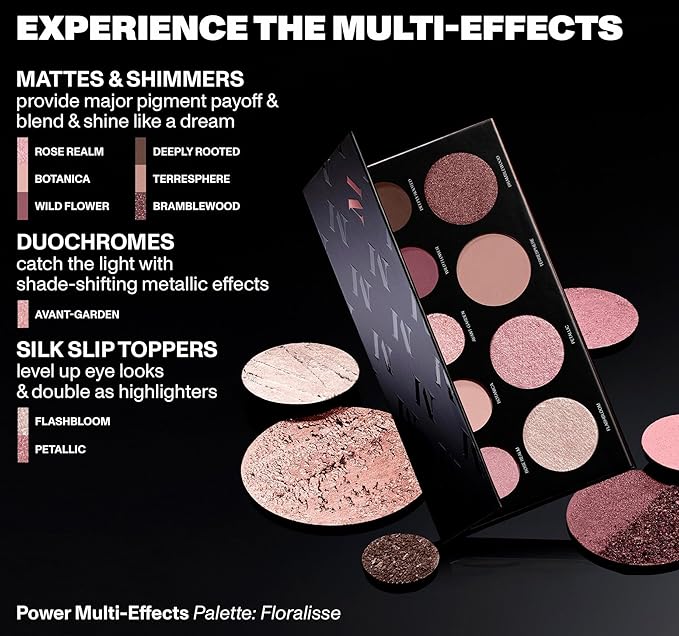 Morphe Makeup Palette - Power Multi-Effects Palette with 65 oz