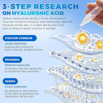 3% Hyaluronic Acid Serum Ultra-Hydrating Vials (1 Box of 30), 3% Hyaluronic Acid Serum for Face, Single-Use 3% hyaluronic acid tubes, Intensive Hydration, Skin Tightening & Smoother, Anti-Aging