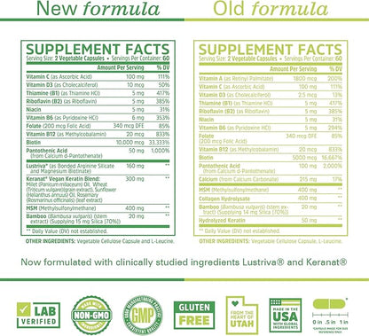 ZHOU Hairfluence, Hair Growth Supplement with Clinically Studied Lustriva and Keranat and Hair Vitamins Biotin 5000mcg, Vitamin D, A, C & B12, Non-GMO, Gluten Free, 120 VegCaps