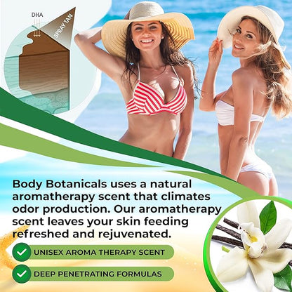 Professional Sunless Tanning Spray Tan Solution, Organic Essential Oils, Airbrush Formula, 33.8 Fl Oz. (Level 3 (12% DHA))