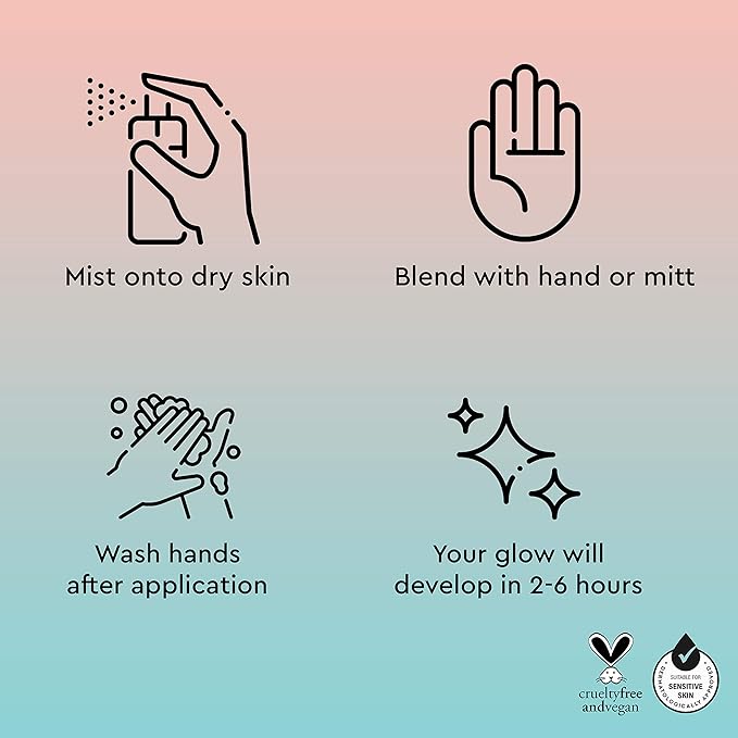 Tanologist Mini Express Self Tan Water Bronzing