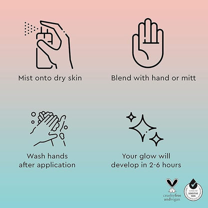 Tanologist Mini Express Self Tan Water Bronzing