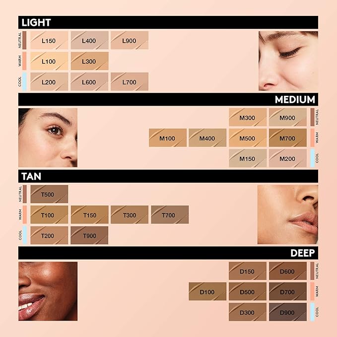 COVERGIRL Trublend Undercover Concealer, Golden Ivory, 0.33 Fl of 1