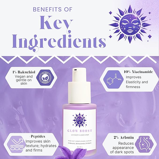 SC Sapphire's Glow Boost Bakuchiol Serum | Bakuchiol Retinol Alternative | 10% Niacinamide | 4% TXA, Peptides | Plant-based Facial Serums for Aging Skin, Puffiness, Wrinkles, & Fine Lines