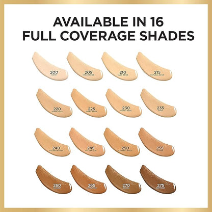 L’Oréal Paris Age Perfect Radiant Concealer with Hydrating