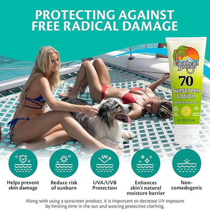 Reef Friendly Sunscreen SPF 70 Lotion, Mango Lime Scent Body Sunscreen Lotion, Rich in Anti Oxidants, Water Resistant Up to 80 Minutes, Broad Spectrum Body Lotion with Sunscreen, 4 oz, 2 Pack