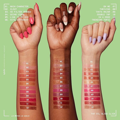 NYX PROFESSIONAL MAKEUP Fat Oil Slick