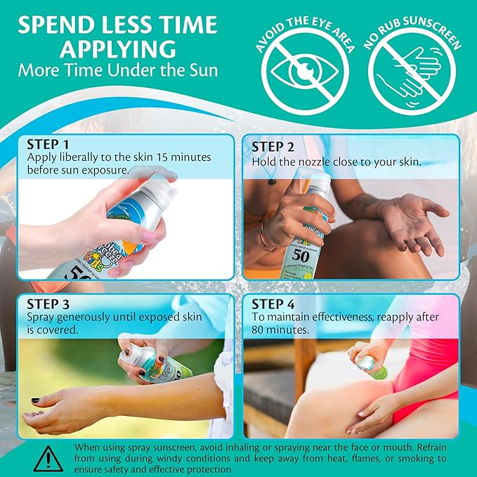 Caribbean Breeze Continuous Tropical Mist SPF