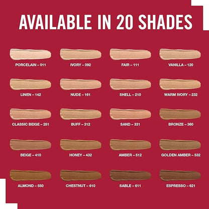 Rimmel Stay Matte Concealer, Linen, 0.05 Fl Ounce of 2)