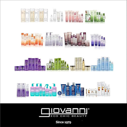 GIOVANNI Hydrating Facial Prime & Setting Mist - Setting Spray, Green Tea + Fresh Rose Water Face Mist, Hydrating Facial Spray for a Beautiful Complexion - Green Tea & Rose Water Facial Mist, 5 Fl Oz