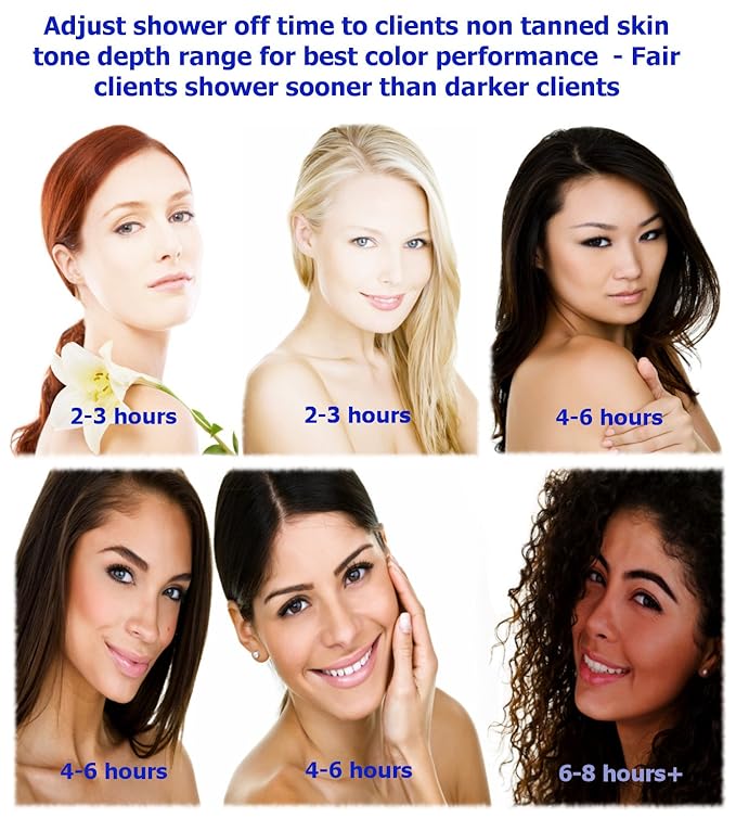 MaxiMist Elite Evo Sunless Spray Tan Machine Kit with Brown Tent