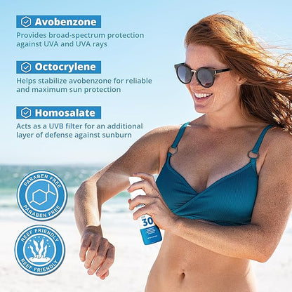 2Pcs Sunscreen Applicator for Kids, Sunscreen (Green)