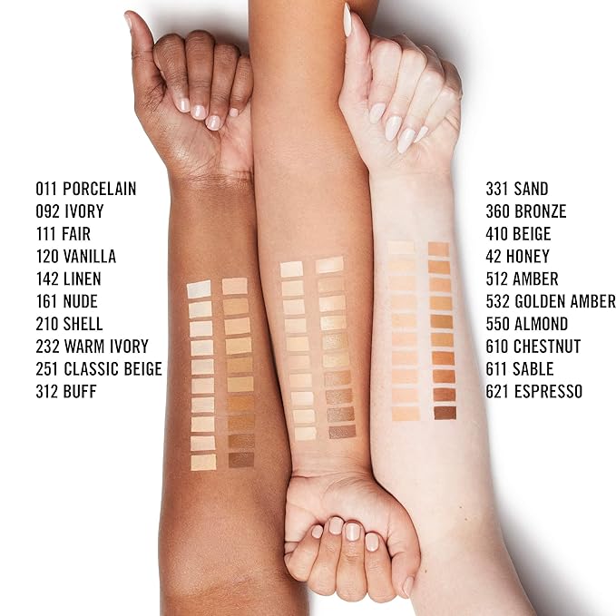 Rimmel Stay Matte Concealer, Buff, 0.23 Fluid Ounce of 2)