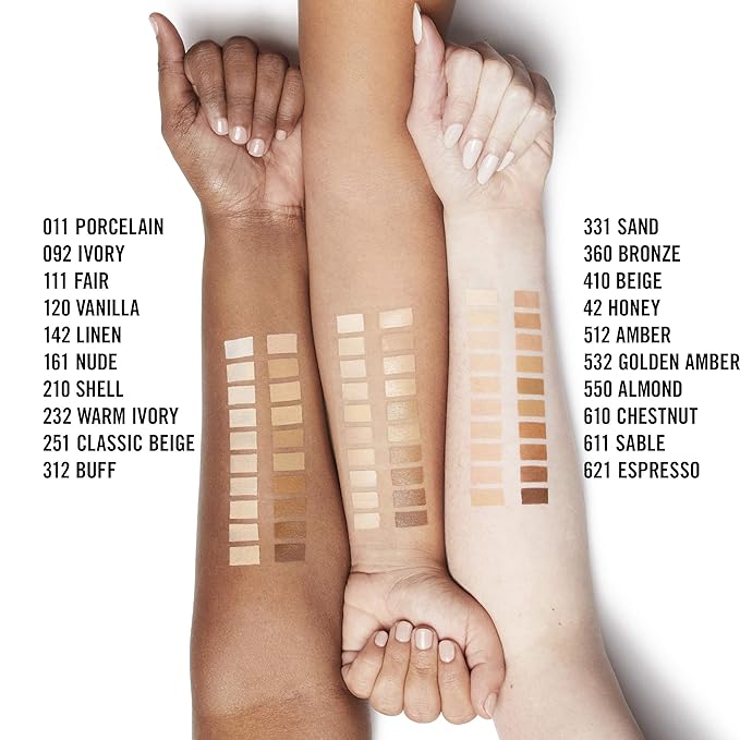 Rimmel Stay Matte Concealer, Linen, 0.05 Fl Ounce of 2)