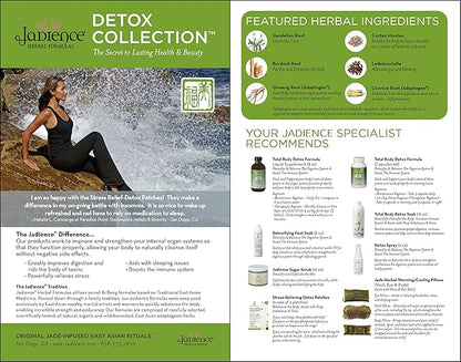 128oz Jadience Stress Relief Bath or