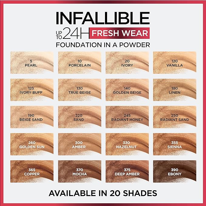 L'Oreal Paris Makeup Infallible Fresh Wear Foundation in Beige, . 0.31 oz
