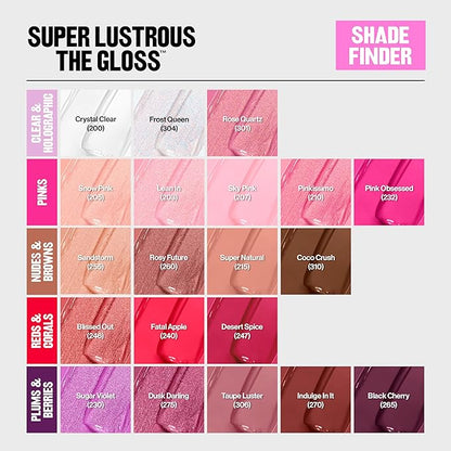Revlon Lip Gloss, Super Lustrous The Gloss, Non-Sticky, Gloss,