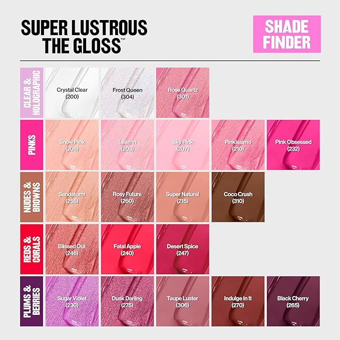 Revlon Lip Gloss, Super Lustrous The Gloss, Non-Sticky, Gloss,